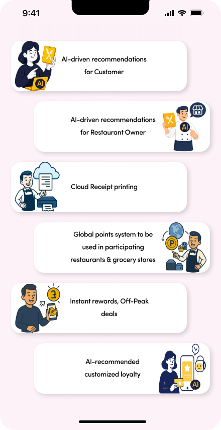 BiteMate App Features